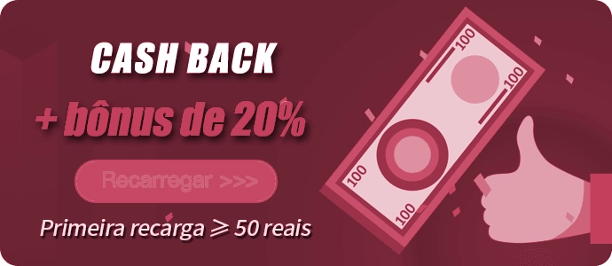 Bodogbet login