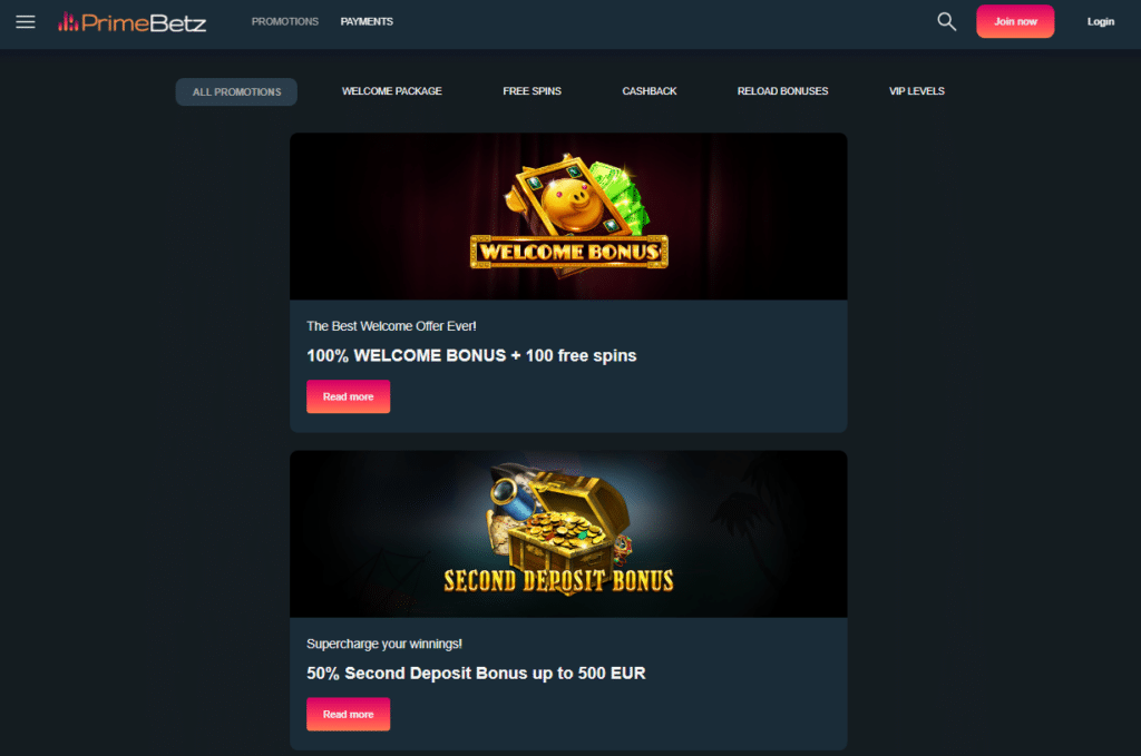 Bodog login
