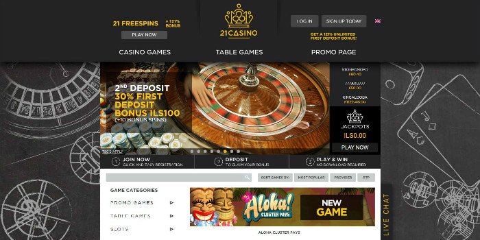 tipbet